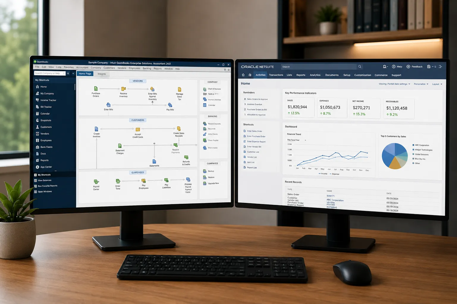 Software access